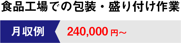 食品工場での包装・盛り付け作業